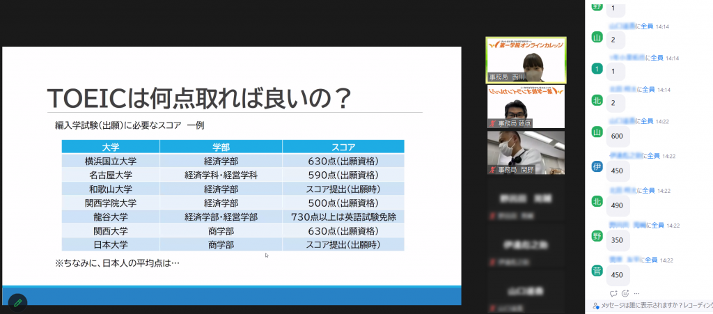 出願に必要なTOEICのスコアをご存じですか？