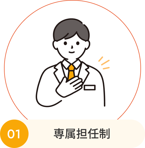 専属担任制