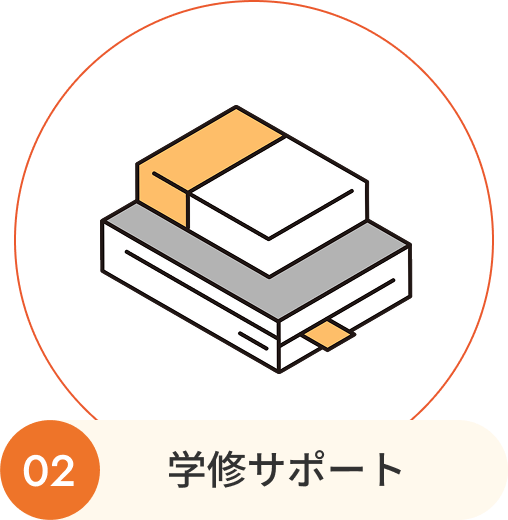学修サポート
