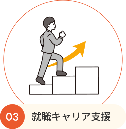 就職キャリア支援